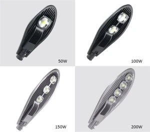 LED Sokak Lambası Başlıkları